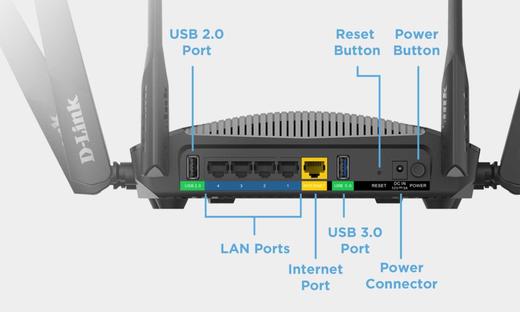D-Link wi-fi router